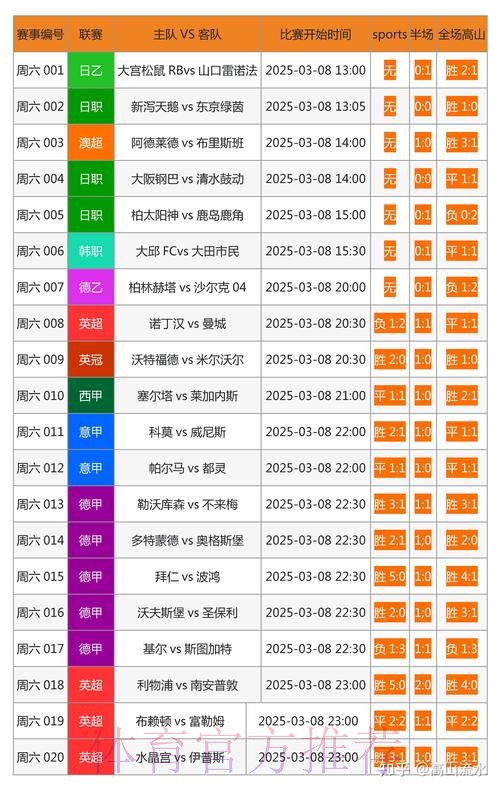 世界杯外围免费官方平台推荐